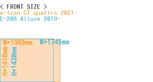 #e-tron GT quattro 2021- + E-208 Allure 2019-